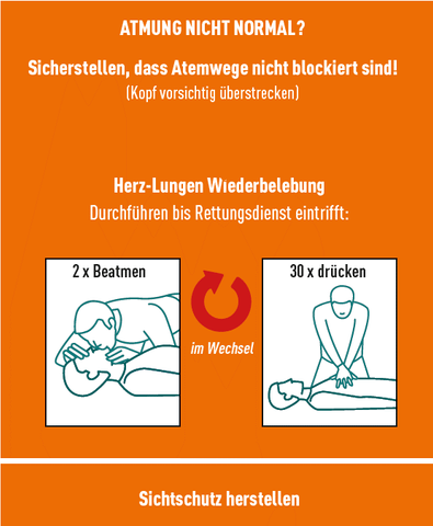 Ist die Atmung nicht normal? Dann sicherstellen, dass die Atemwege nicht blockiert sind, indem der Kopf vorsichtig überstreckt wird.
Anschließend Herz-Lungen-Wiederbelebung durchführen bis der Rettungsdienst eintrifft: 2 Mal beatmen im Wechsel mit 30 Mal drücken.
Sichtschutz herstellen.